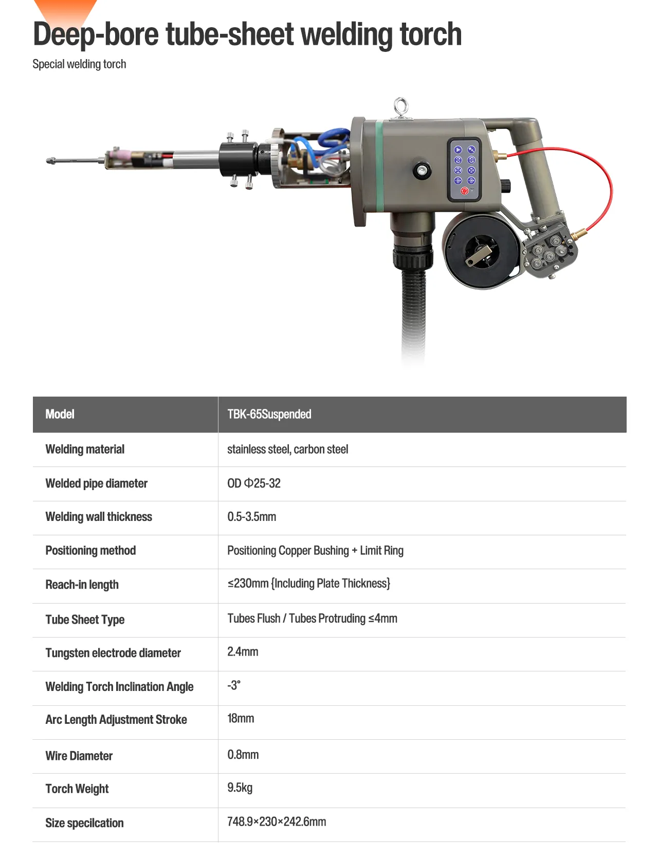 s65-m65_02.png